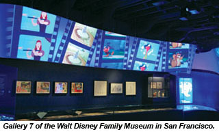 Walt Disney Family Museum